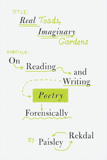 Real Toads, Imaginary Gardens: On Reading and Writing Poetry Forensically cover image