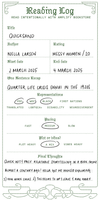 Intentional Reading Log